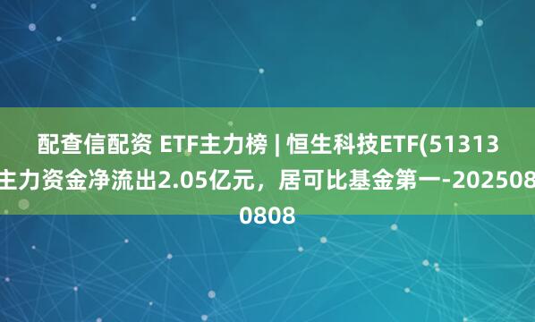 配查信配资 ETF主力榜 | 恒生科技ETF(513130)主力资金净流出2.05亿元，居可比基金第一-20250808