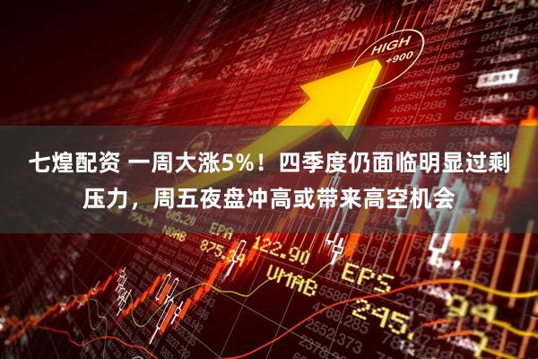 七煌配资 一周大涨5%！四季度仍面临明显过剩压力，周五夜盘冲高或带来高空机会